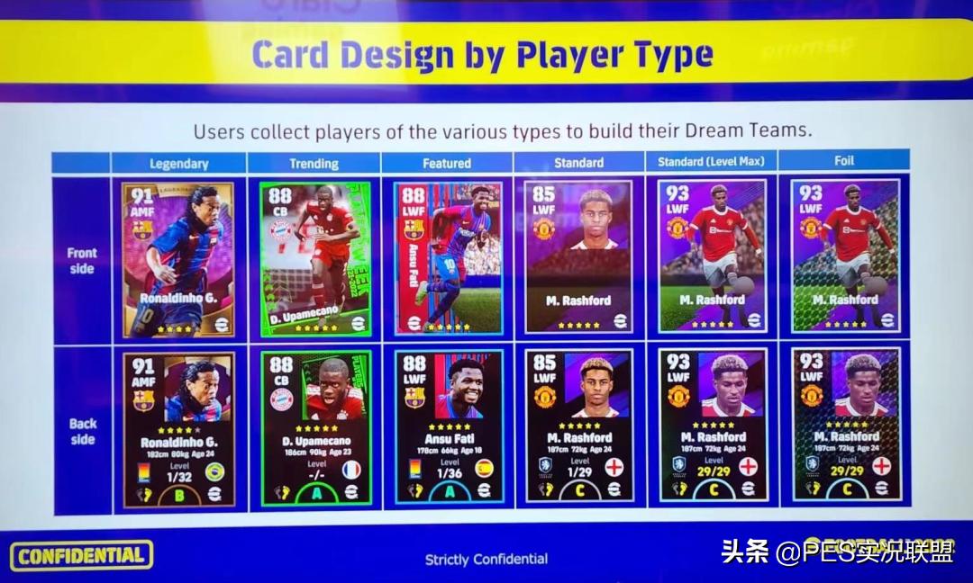 梦之队第二套什么时候出,梦之队1.0版本最强阵容