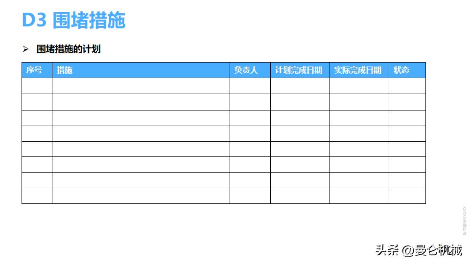 8d报告ppt范本,8d报告ppt完整版范文