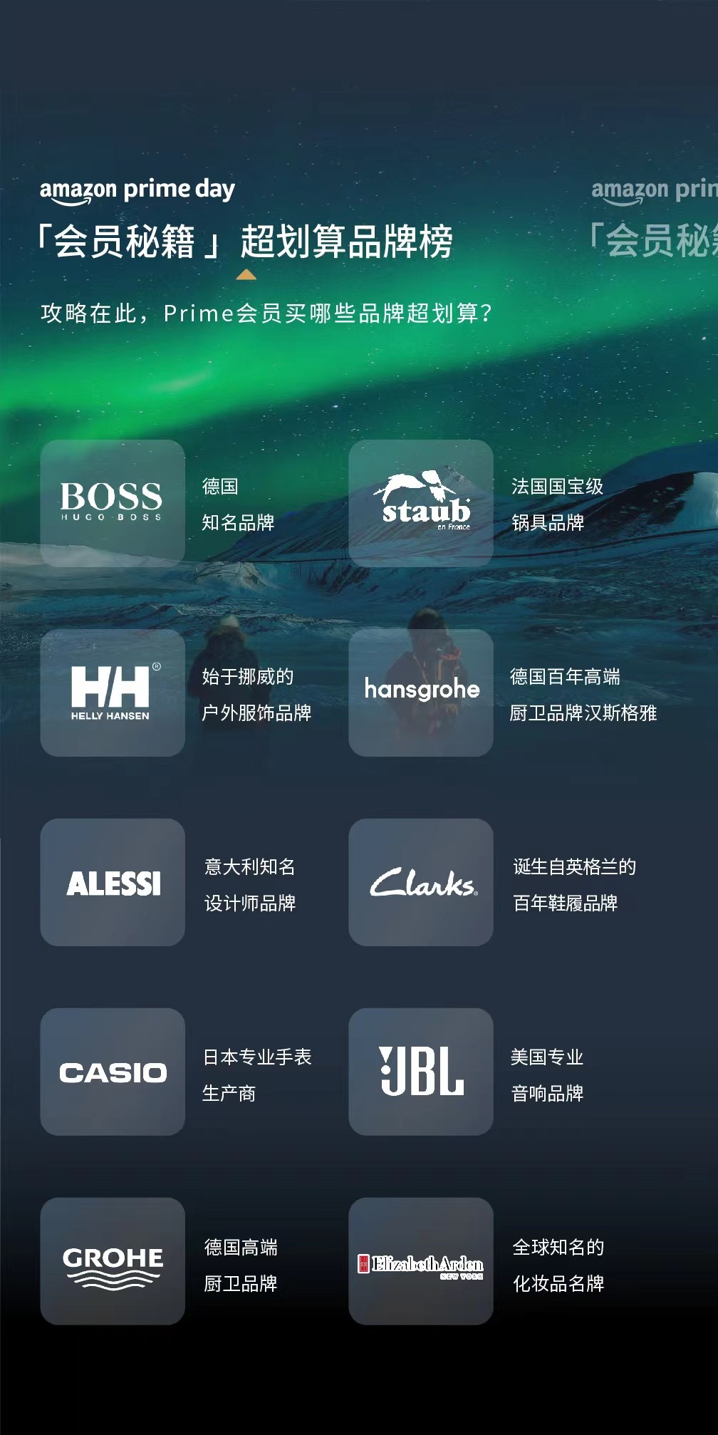 亚马逊prime购物保障,亚马逊prime会员去哪里买