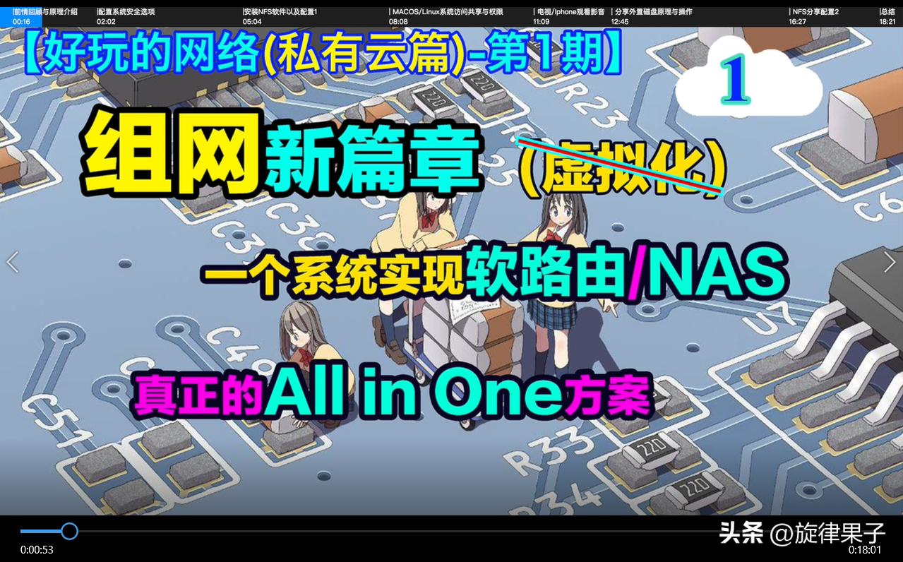 利用旧电脑打造家庭影音系统方案,搭建家庭影音中心