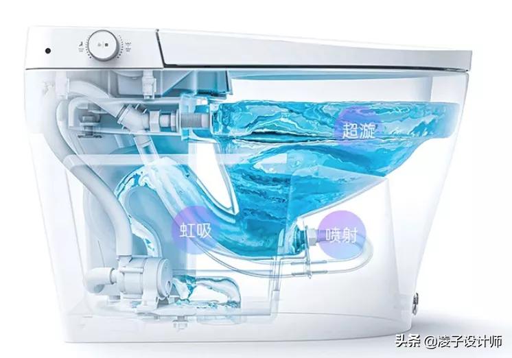 发达国家90%的人都在这样上厕所?国内却鲜有人知