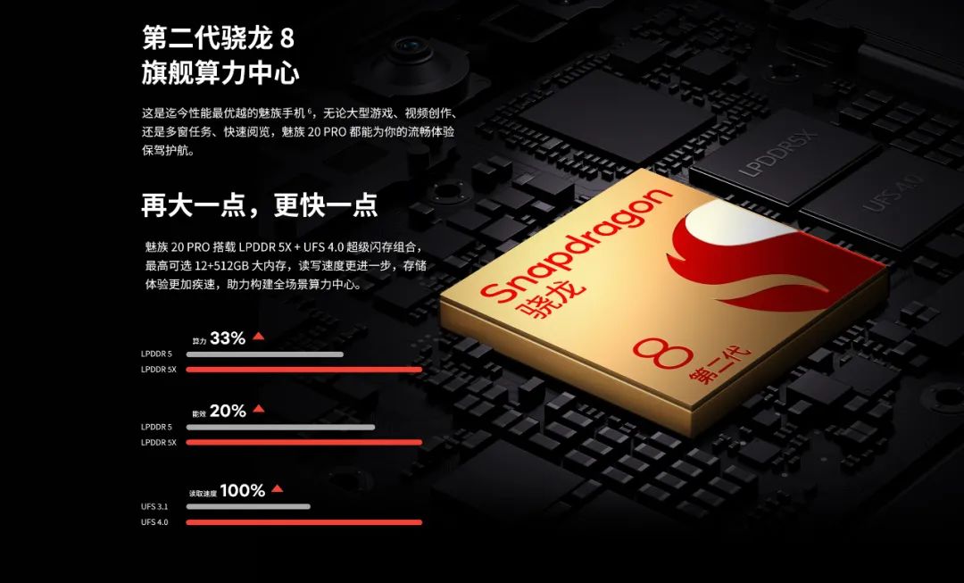 魅族20与魅族20classic评测,魅族20classic手机测评