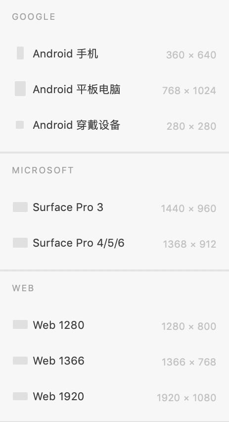 响应式网站实际效果,响应式网页用什么工具