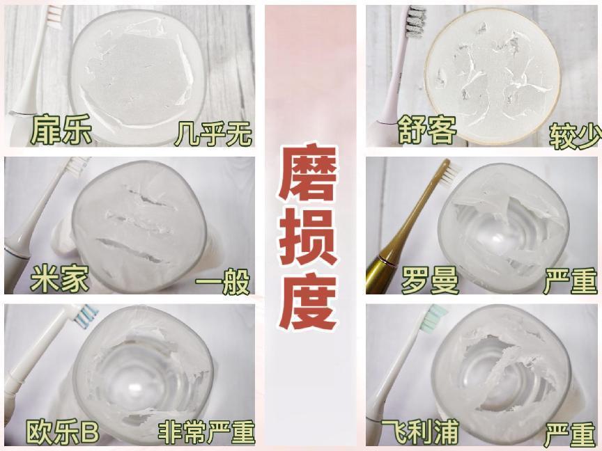 电动牙刷排名前十名测评性价比,电动牙刷排名前三名便宜测评