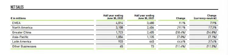 彪马ceo入职阿迪达斯,阿迪达斯和彪马兄弟和解
