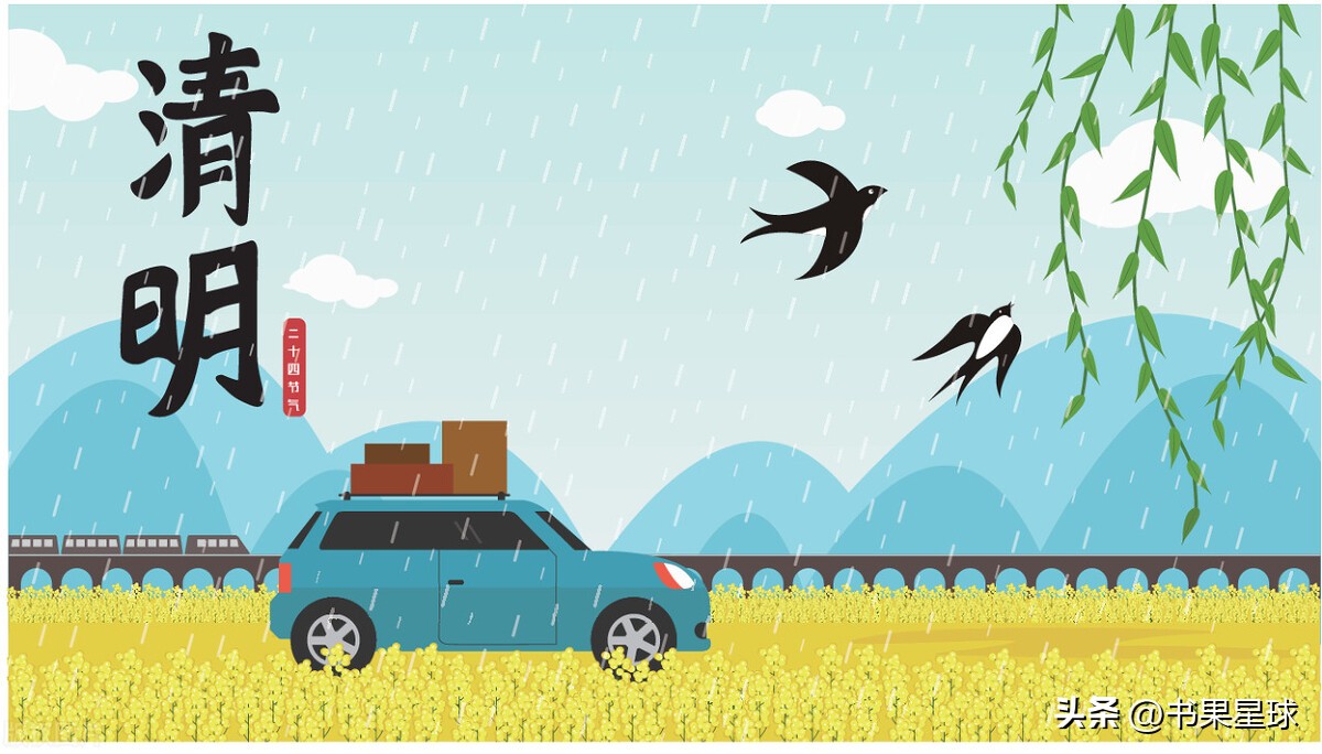 清明节由来和习俗视频资料,清明节的来历和习俗的思维导图