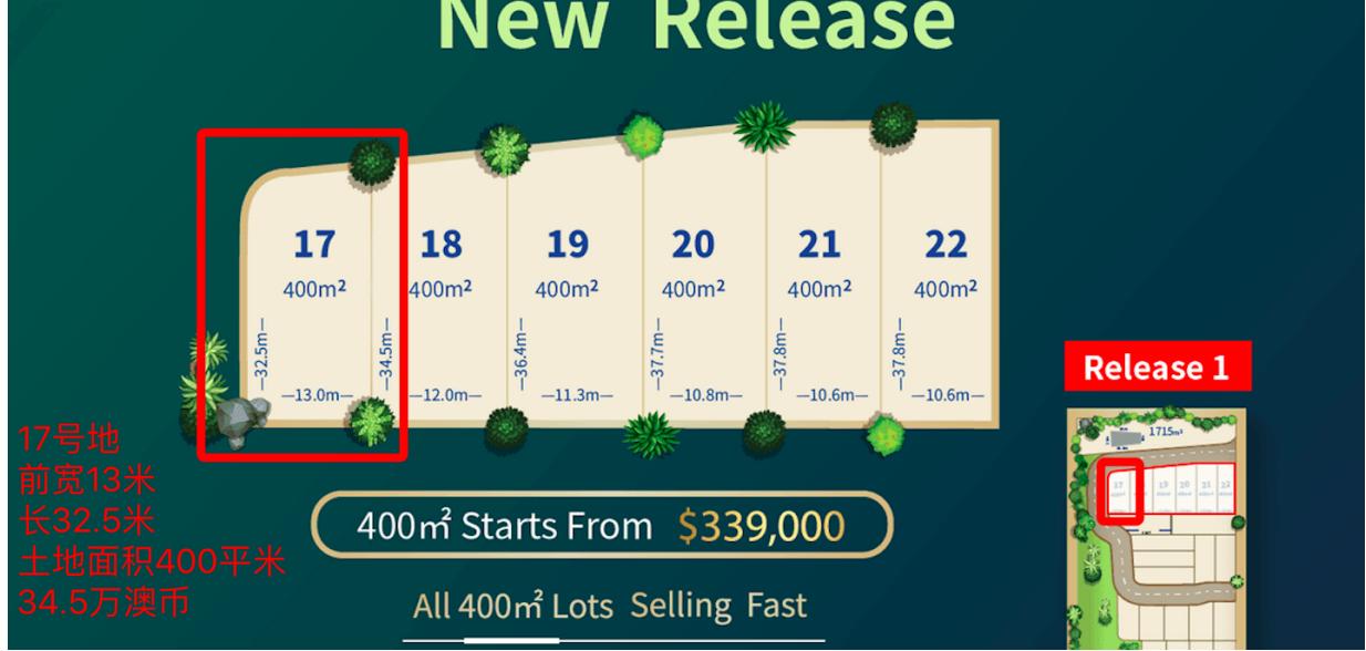 昆士兰州的租金飙升，Pallara地区低价卖地建房，上周开盘售出80%