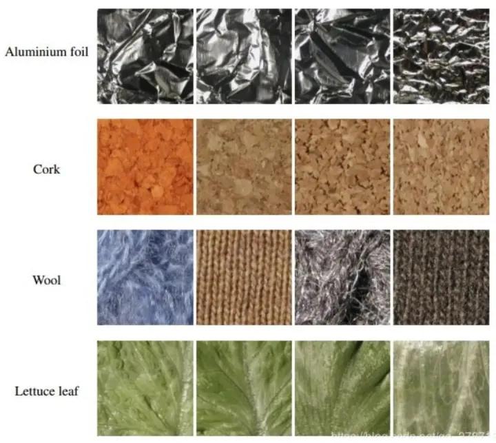 医学影像目标检测框架,开源数据集目标检测