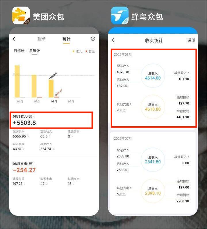 19岁男孩暑期兼职送外卖,19岁小伙送外卖兼职挣学费