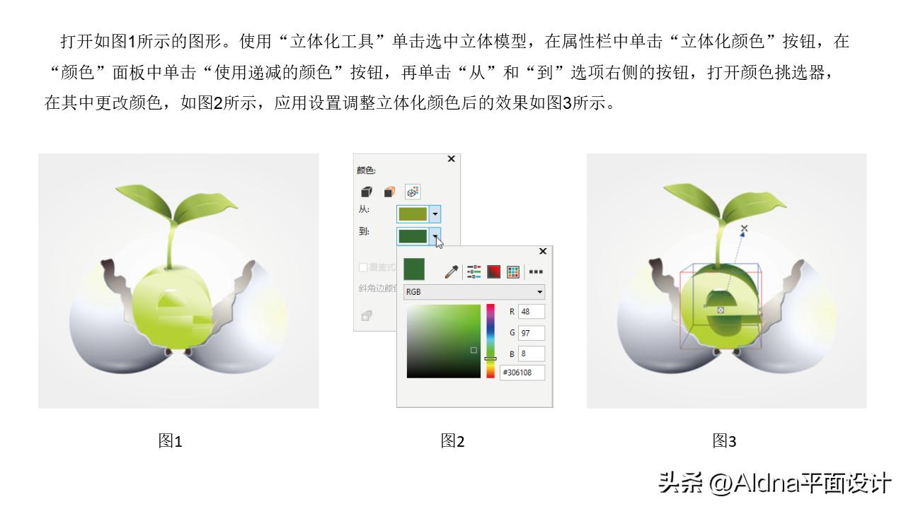 coreldrawx8激活教程,coreldrawx4自学教程