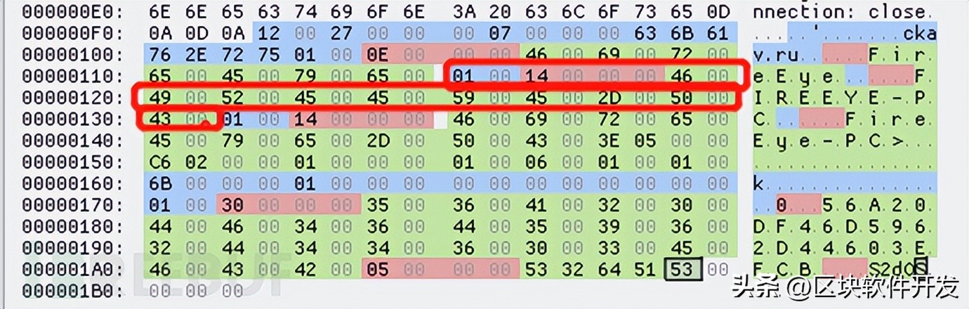 经典病毒上线流量分析-Lokibot