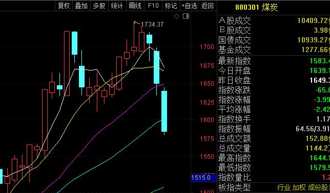 小鹏飞行汽车航程,小鹏飞行汽车从广州上空飞过