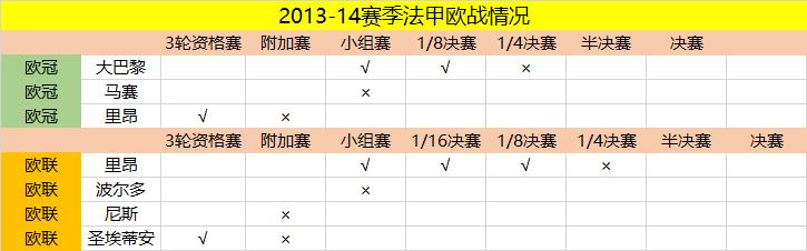 用数据说话用实力说话,用数据说话显然更有说服力