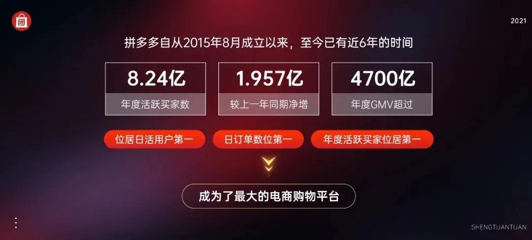 社交电商平台下一匹崛起的黑马,电商又一黑马异军突起