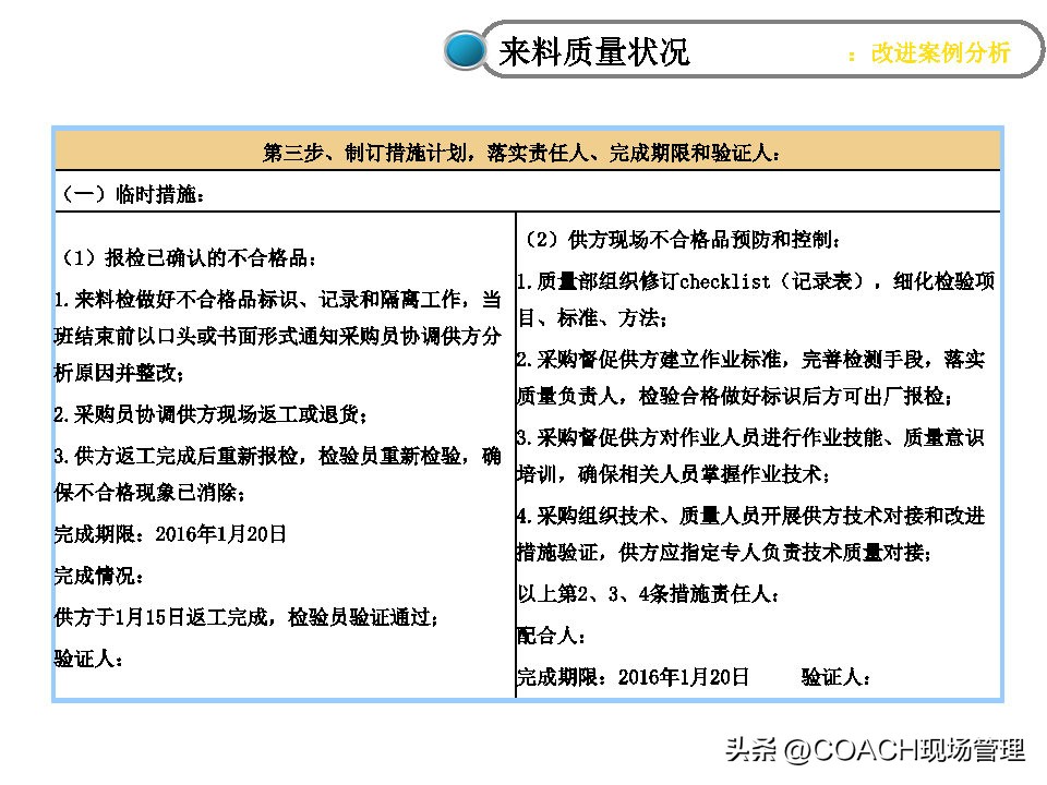 20230312质量月报模板