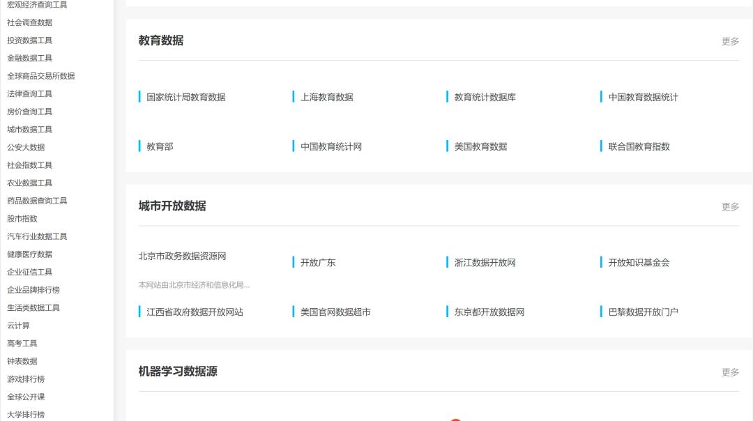 新时代下的竞争力，除了智商、情商，你还需要——搜商