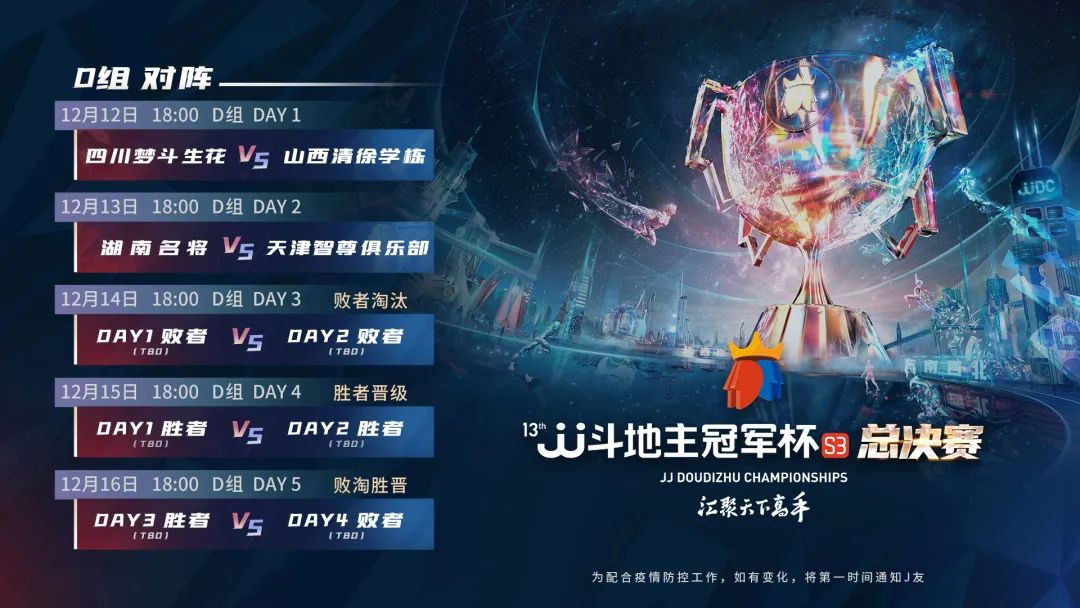 s3全球总决赛赛程图,s3总决赛比赛赛程