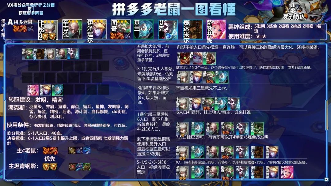 金铲铲老鼠叠加伤害,金铲铲老鼠拼多多