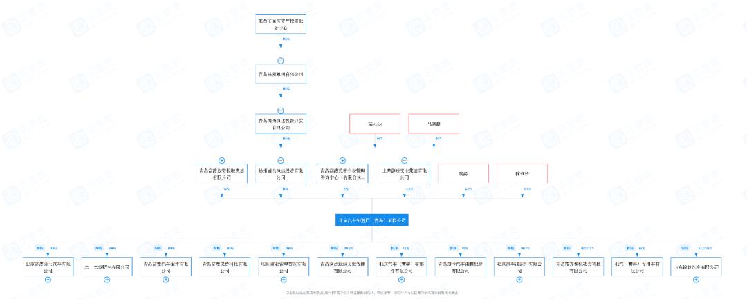两大央企联合打造,两大央企合并重组有什么好处