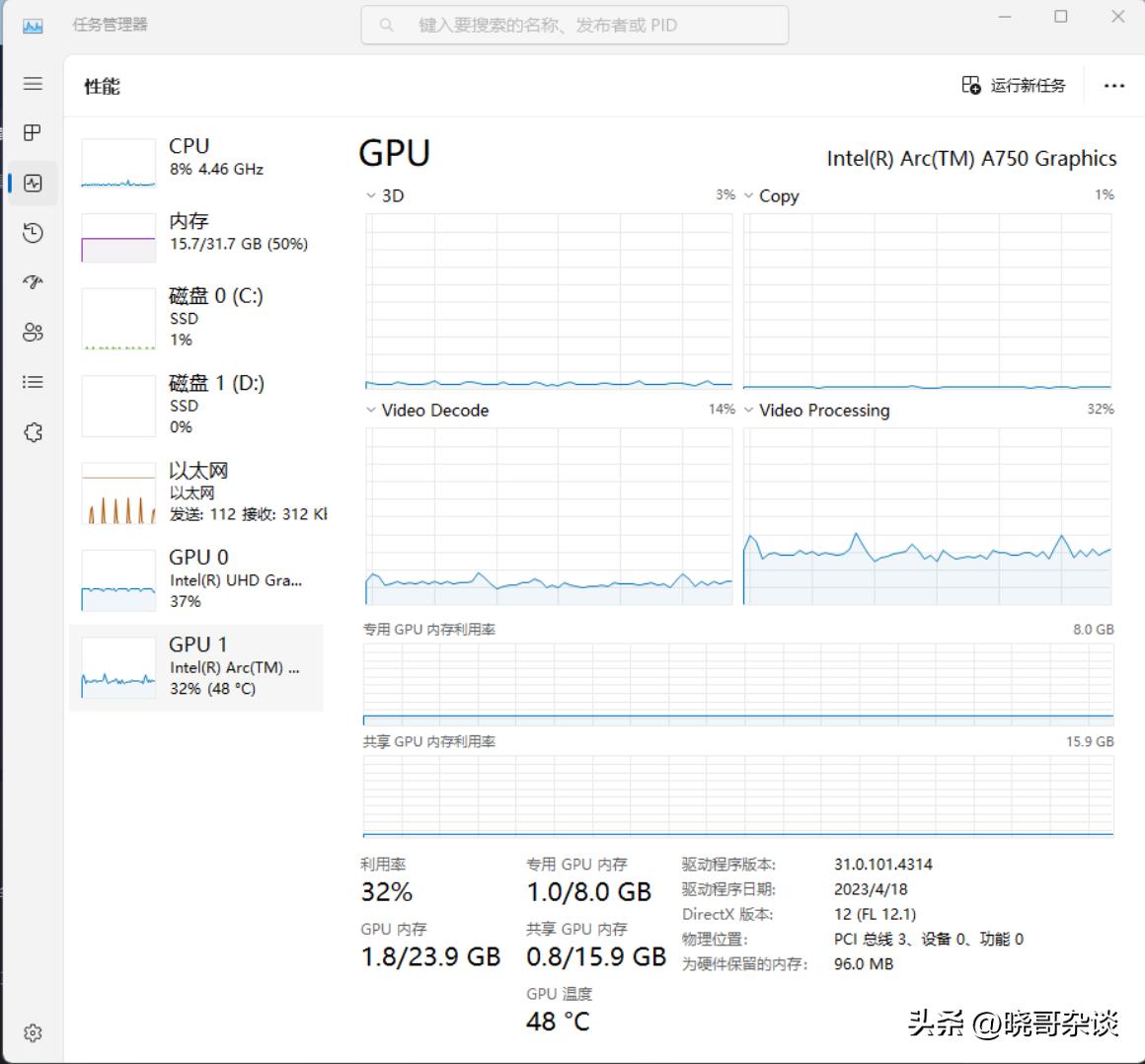arc显卡能装黑苹果吗,arc显卡支持ai吗