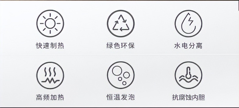 高性价比空气能热水器测评,桑乐空气能热水器价格
