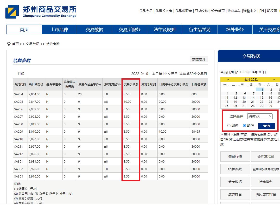 2024年期货交易日一览表,2023年1月期货交易时间表及价格表