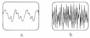 高级音响师证怎么样,高级音响师视频