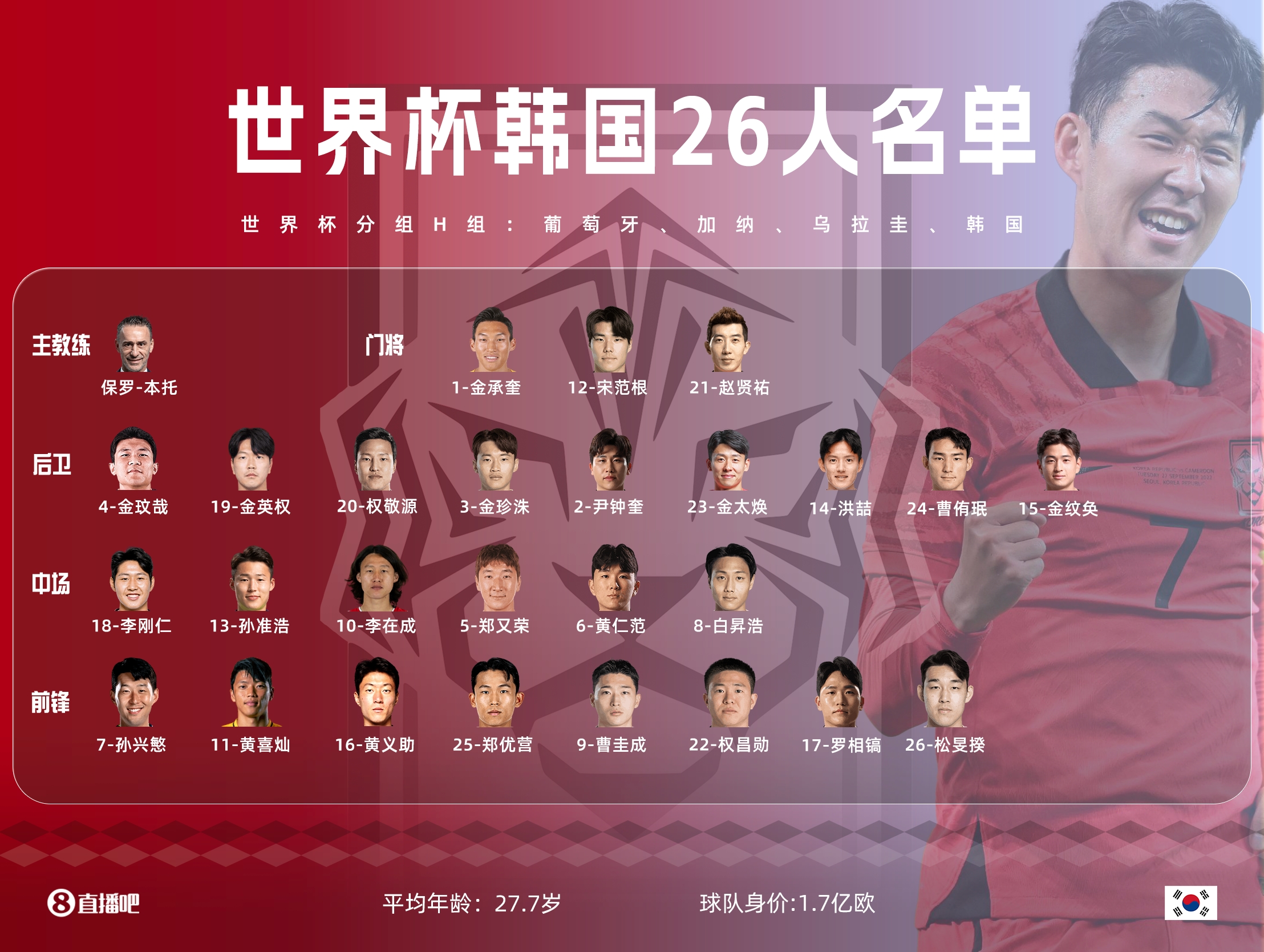 世界杯32强一览表图片,世界杯32强名单确定