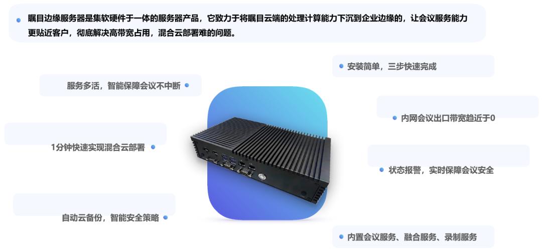 随锐瞩目付费,瞩目视频会议怎样使用