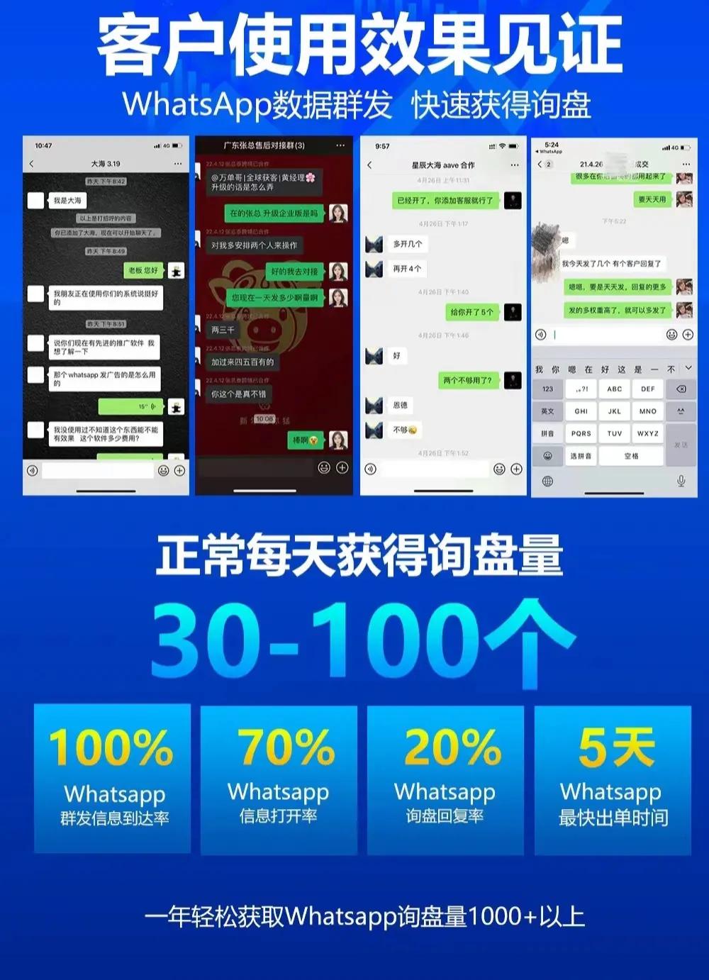 whatsapp新号群发消息会被封号吗,whatsapp给老朋友群发会被封号吗