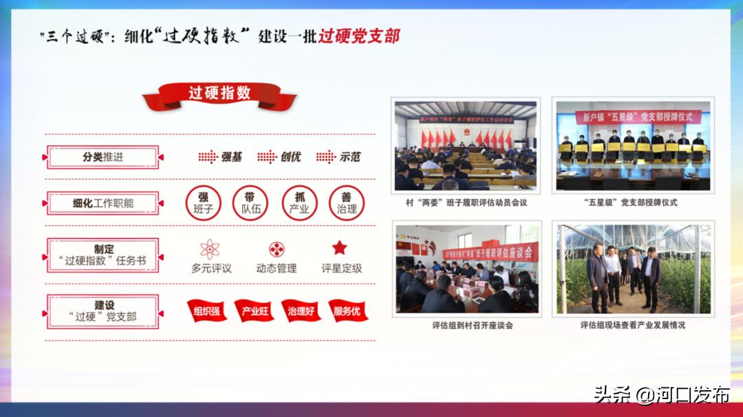 创新突破的主题活动,创新项目路演