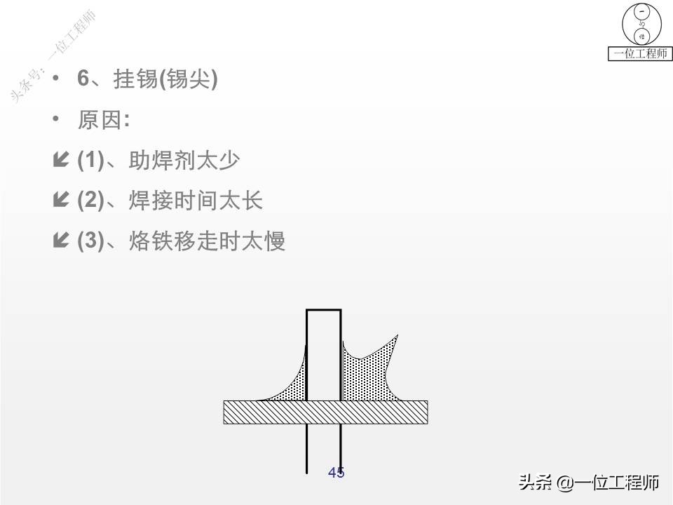 锡焊正确焊接技巧,锡焊不牢能用什么再焊