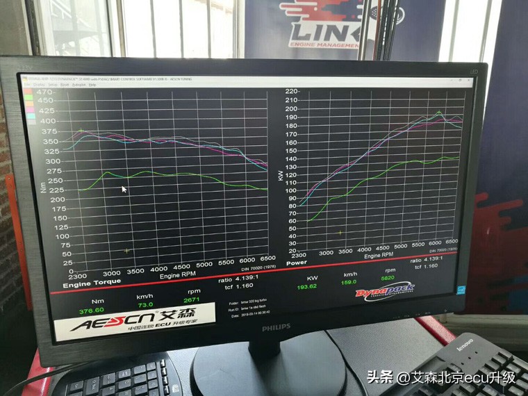 加速快慢看扭矩还是看马力,汽车加速是马力还是扭矩还是功率