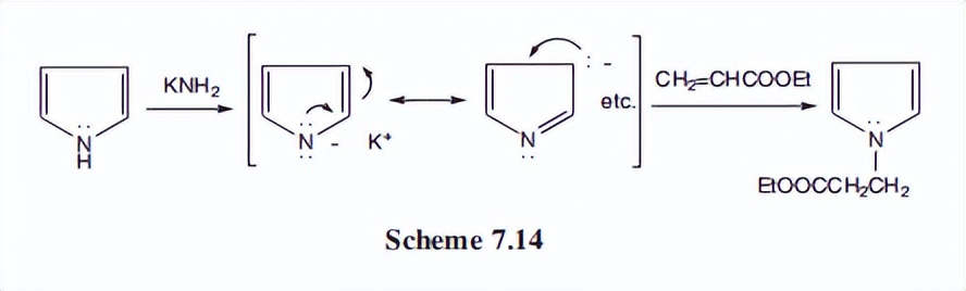 吡啶与吡咯的酸性比较,吡咯的结构特点