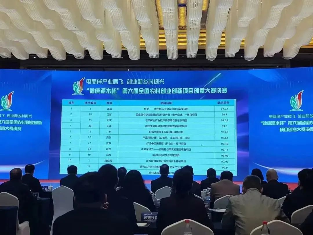 赞！平度这个项目荣获全国三等奖