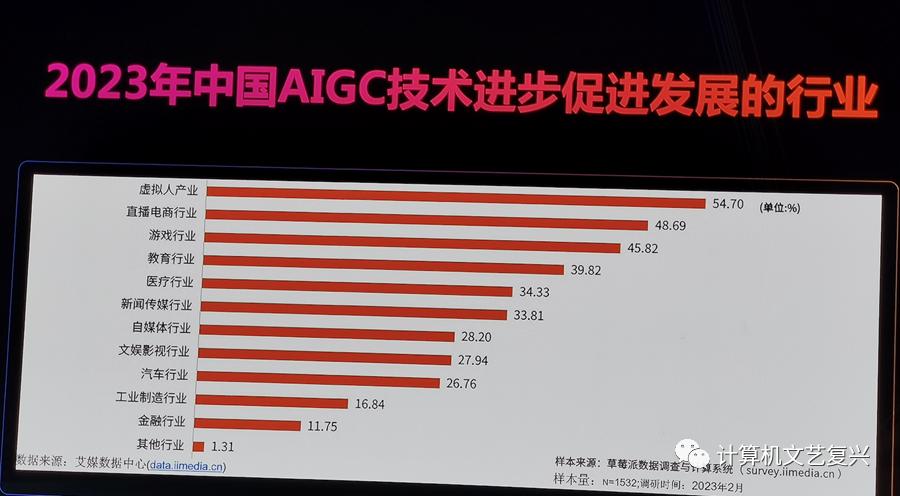 阿里免费部署通义千问大模型,阿里通义灵码好用吗