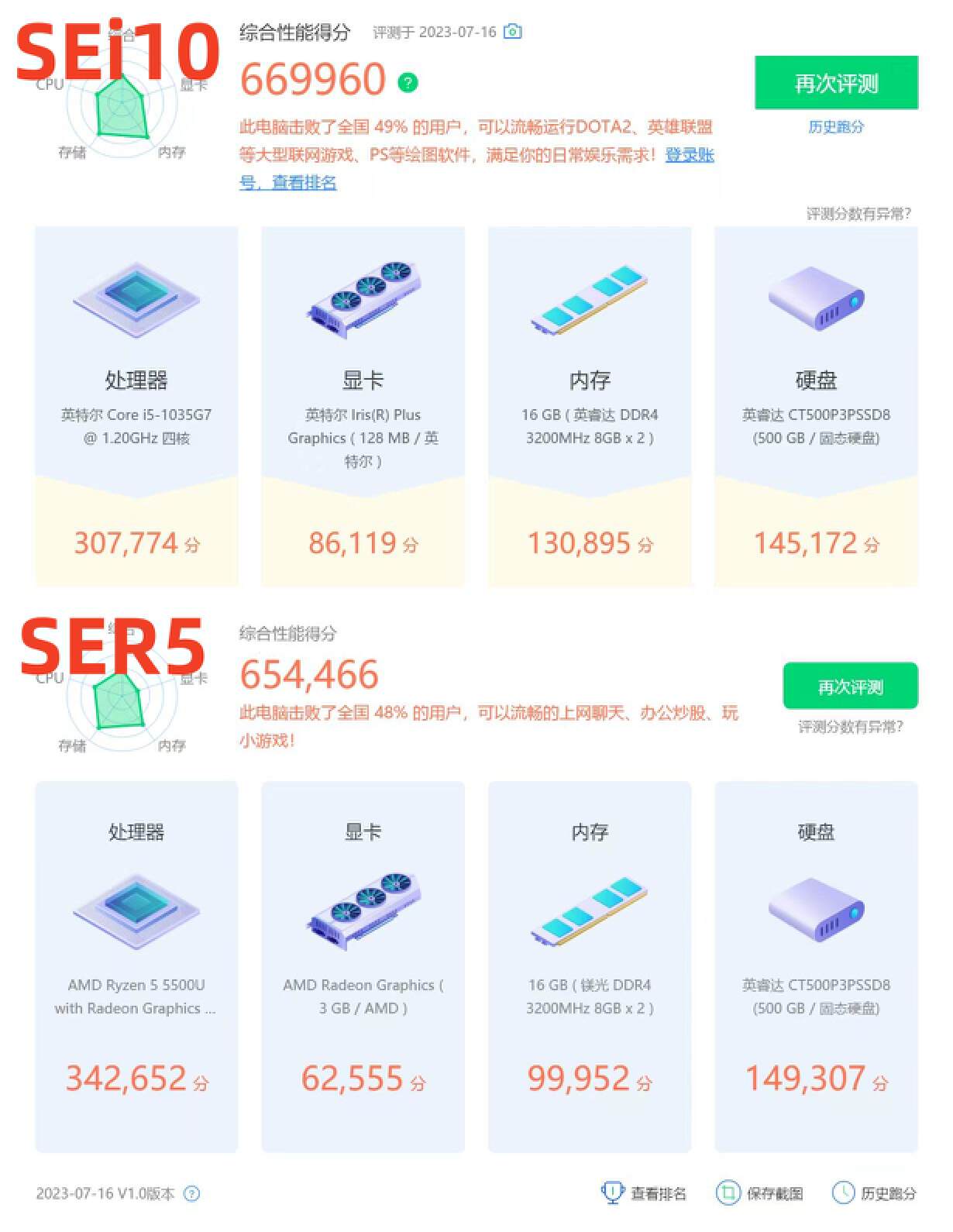 amd和英特尔哪个性价比高,英特尔和amd游戏主机对比