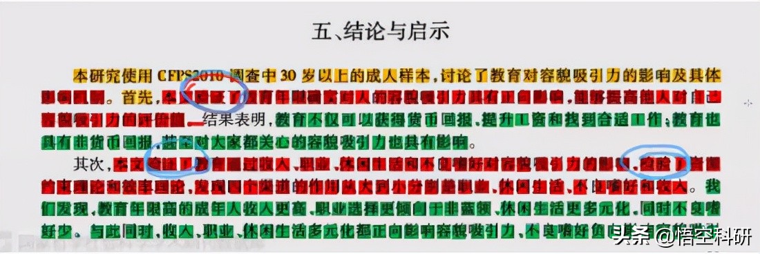 论文指南|“结果”与“结论”有什么区别?研究结论的规范要素