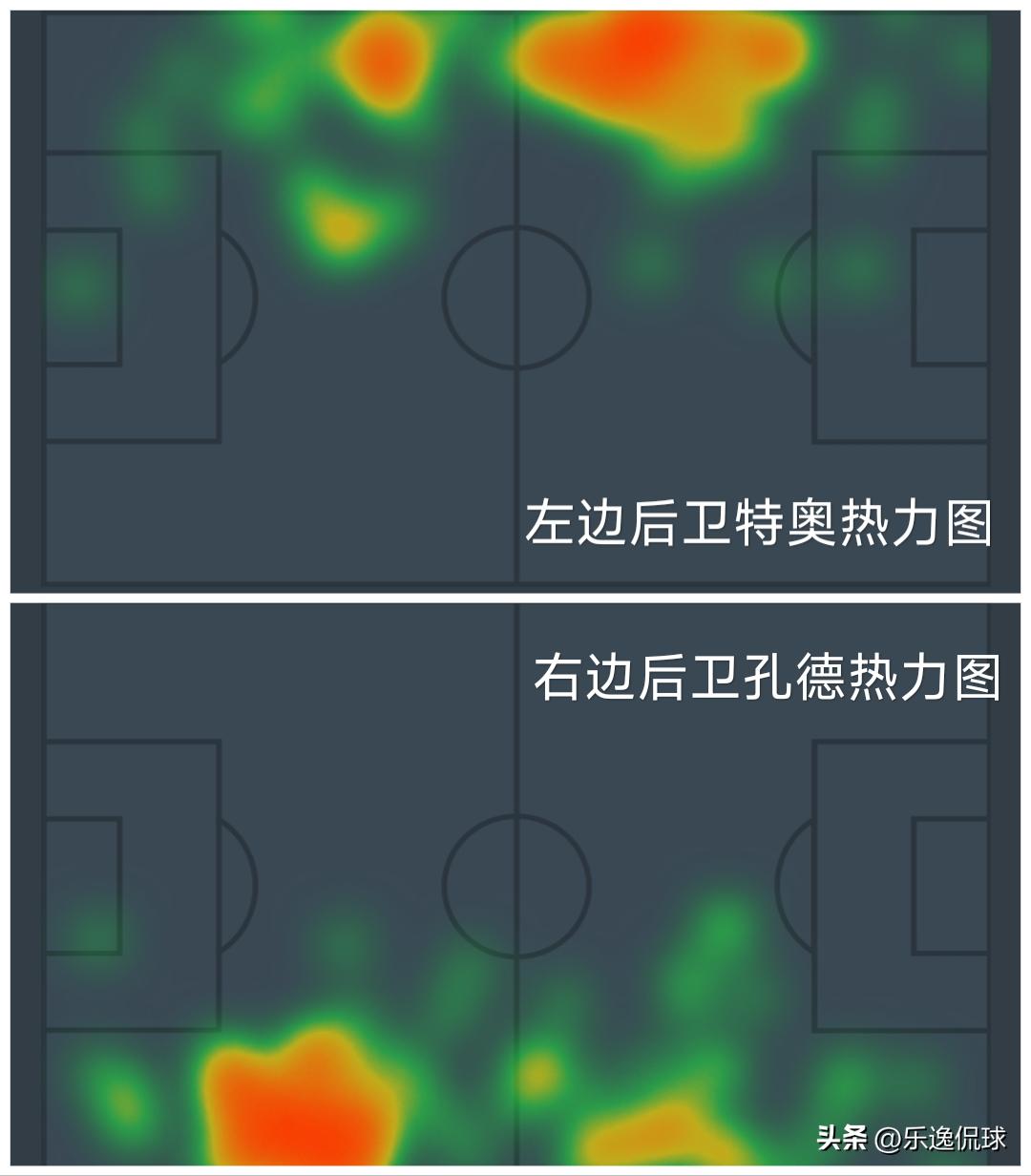 世界杯决赛法国防守梅西,世界杯1/4决赛战报