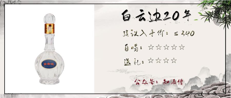 过年买什么白酒是纯粮酒便宜实惠,春节购酒指南一篇就够了