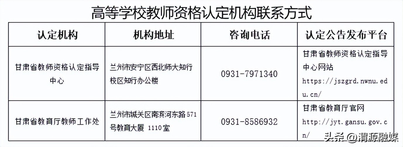 重要公告最新通知,重要公告甪直古镇景区闭园通知