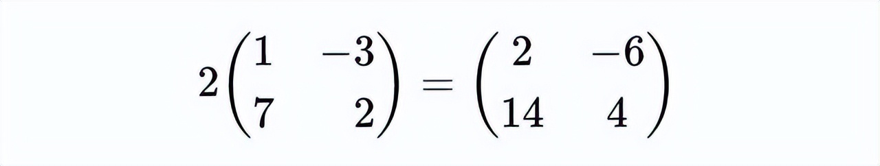 线性代数矩阵知识总结框架图,线性代数矩阵的奥秘