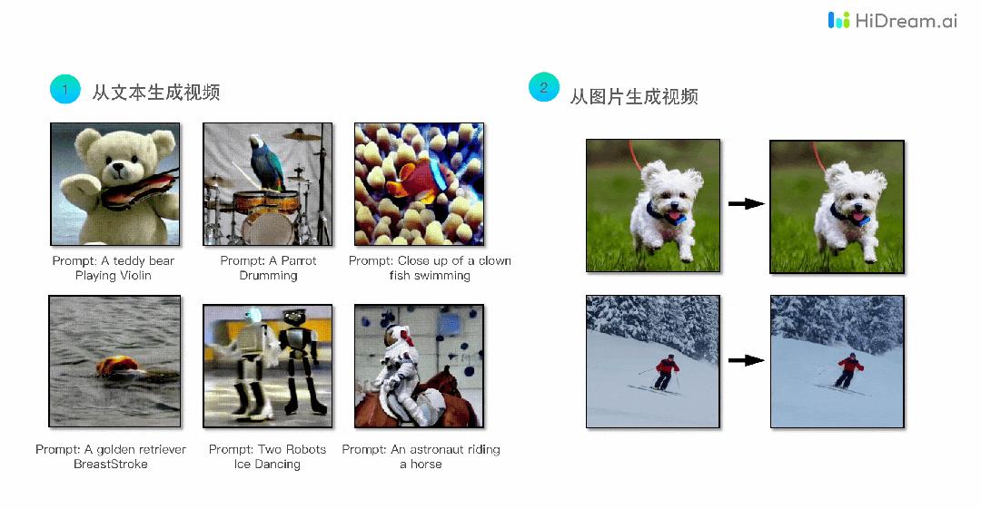 梅涛中科大毕业典礼演讲,中科院深圳先进技术研究院梅涛