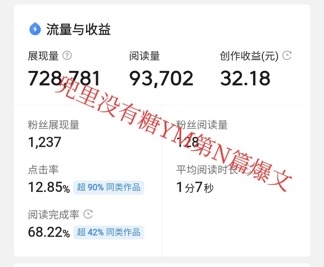 头条每天收益100需要多少播放量,头条原创文章100阅读有多少收益