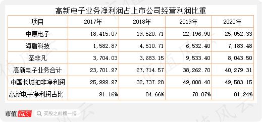 国货之光还是营销之光,国货之光和李宁哪个好
