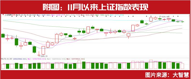 80后私募“人气王”李蓓、廖茂林霸屏热搜榜，重仓股四季度浮盈超千万！