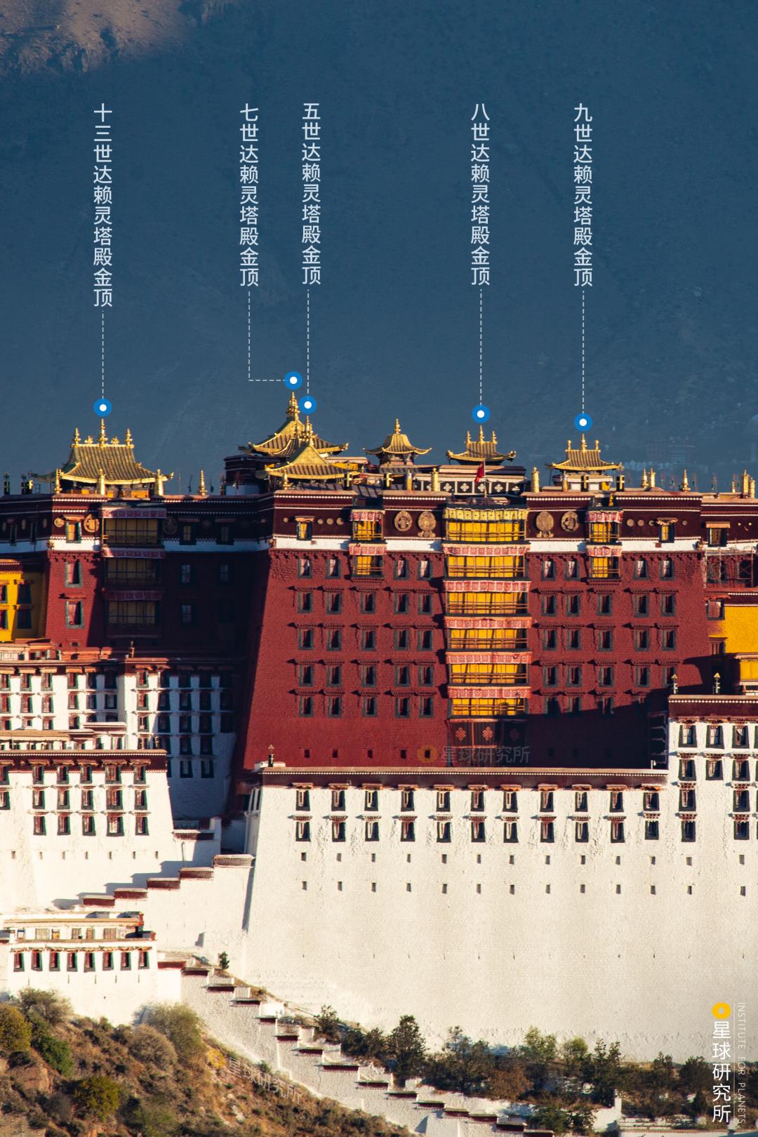 在布达拉宫可以看到什么,去布达拉宫看什么