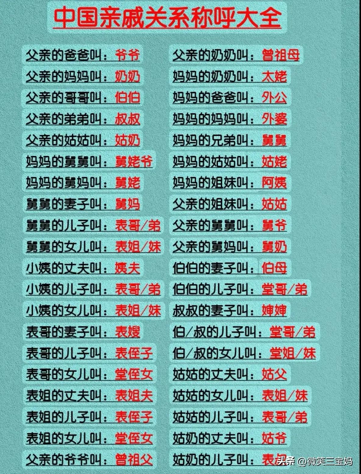 a股前十最好的公司,a股排名全球第一名单