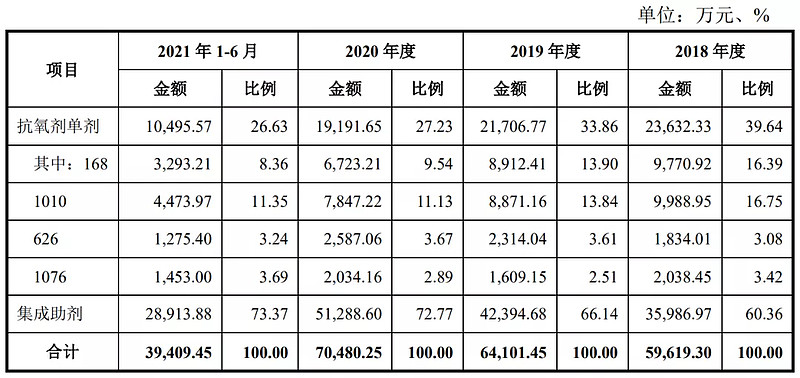 永安期货新股怎么样,永安期货新股估值