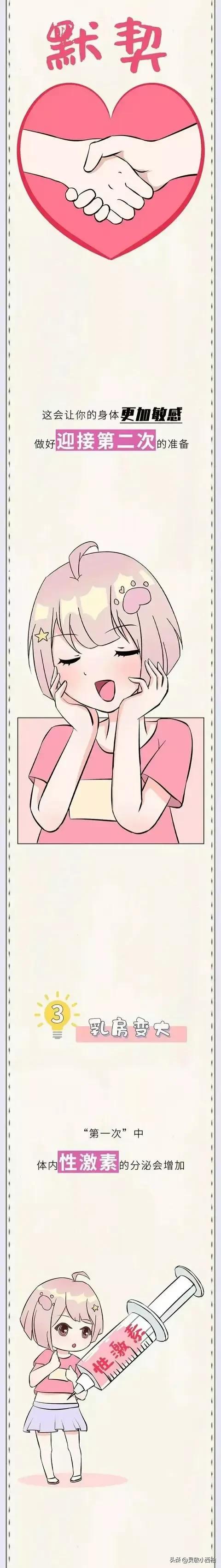 女生的第一次后，身体会发生哪些本能变化？女性们认真了解一下